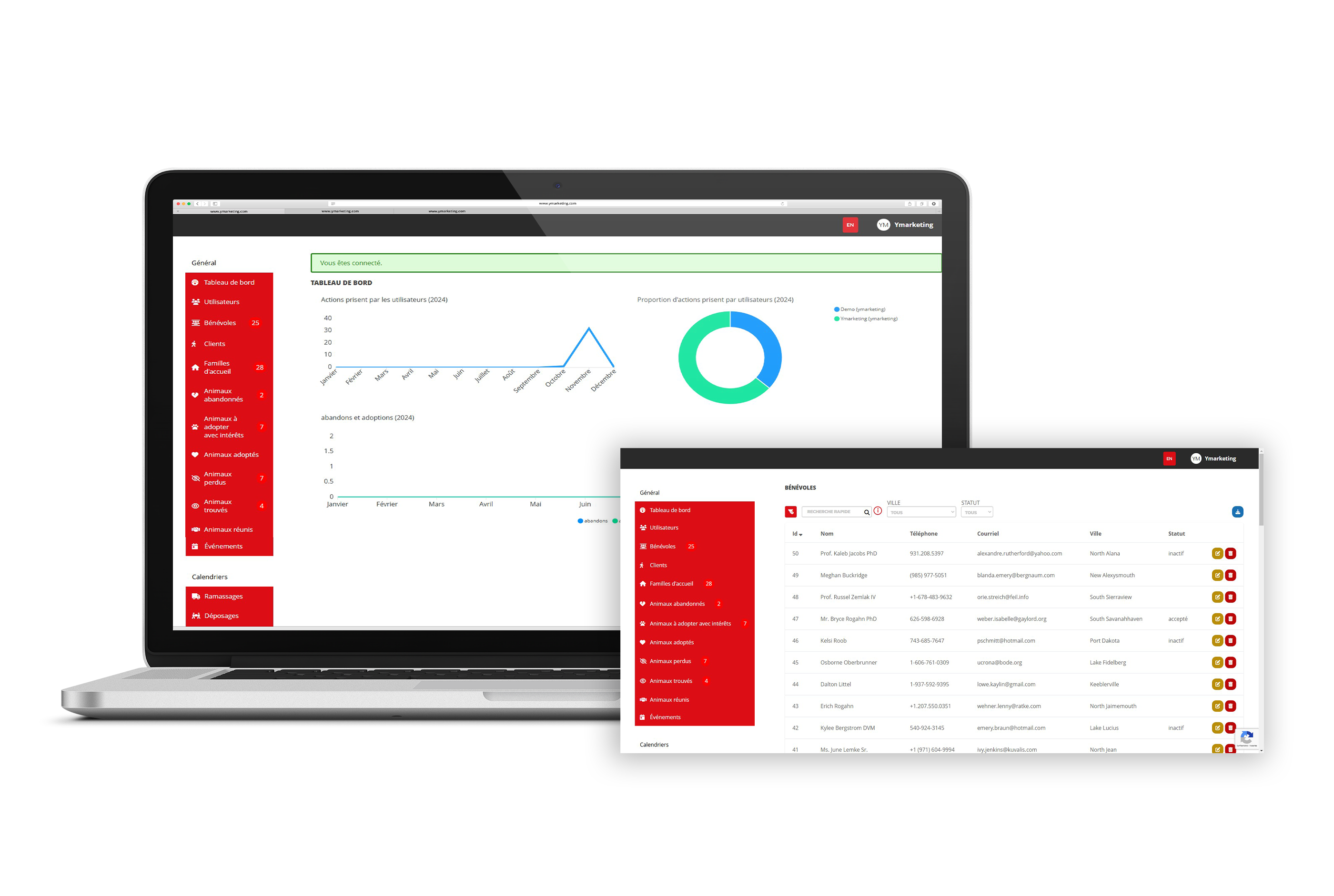 Outil de gestion personnalisé (CMS) pour site web